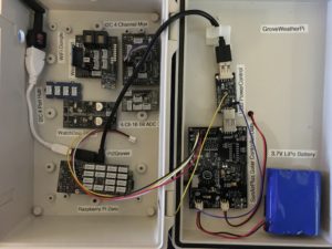 GroveWeatherPi