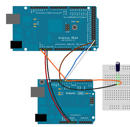 materiale Plante træer ifølge Bootloader Issues with Arduino Mega 2560 - SwitchDoc Labs Blog