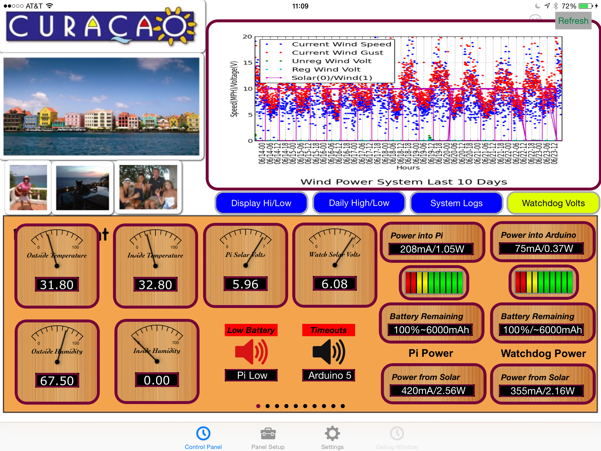 Project Curacao Main Page