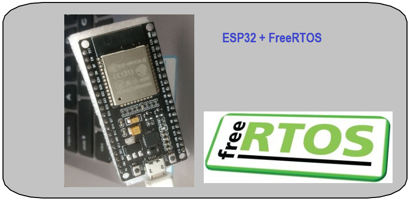 Task freertos. Esp32 c3. ОСРВ FREERTOS. Операционная система FREERTOS. Esp32 Размеры.